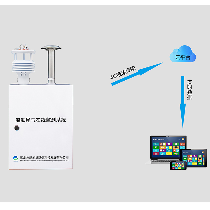 XDB-WQ04船舶尾气监测系统